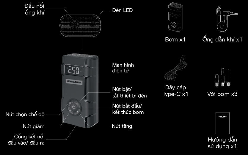 Bom Mini T8