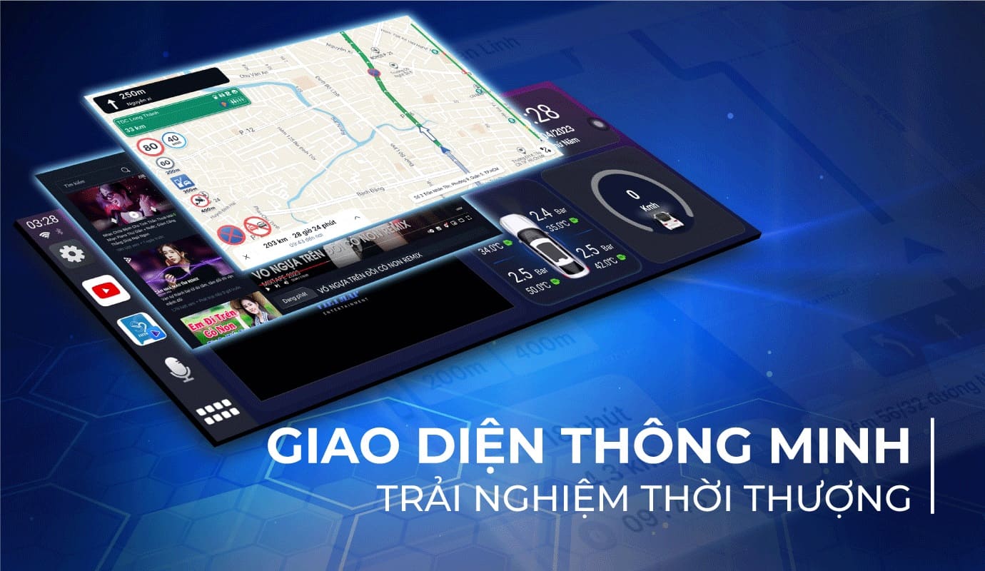 Giao Dien Thong Minh