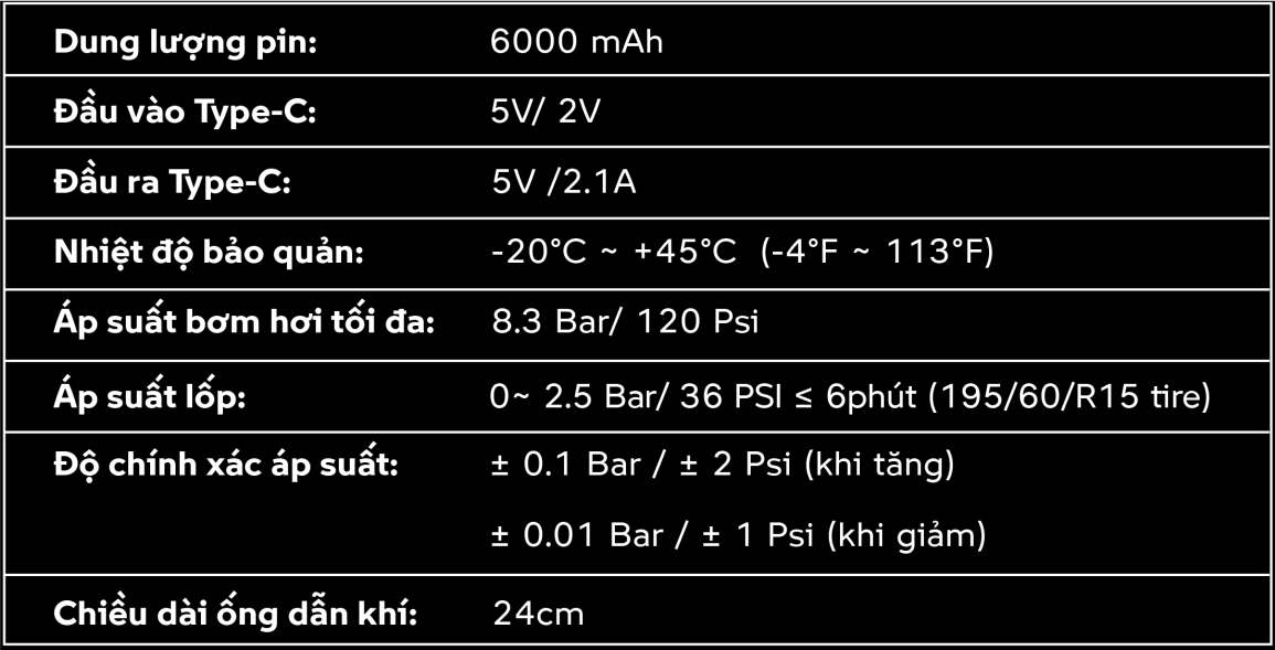 Thông Số T8