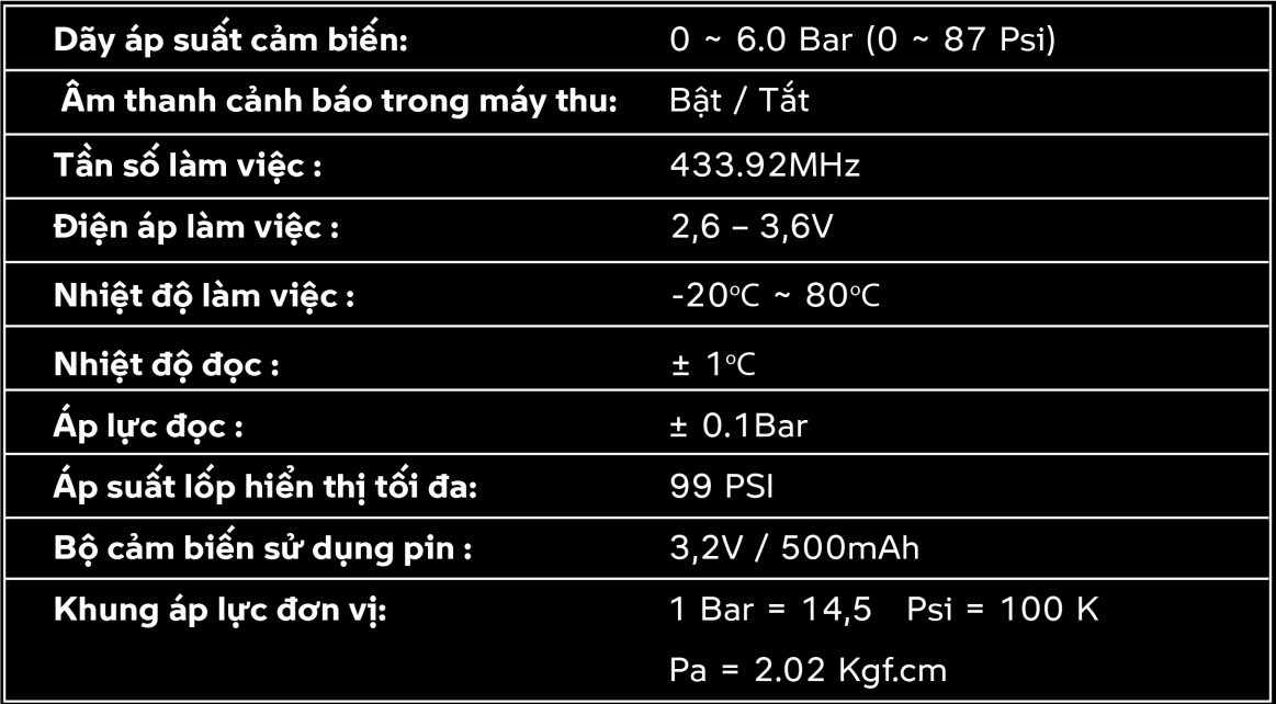 Thông Số Tp Mt30 03