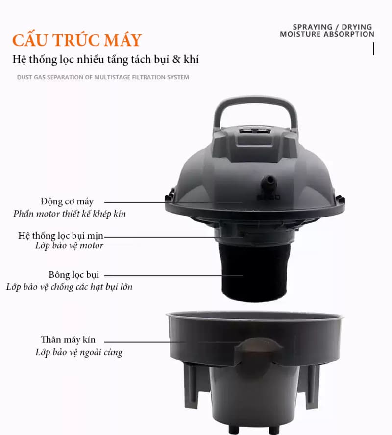 Máy Hút Bụi Công Nghiệp (3)