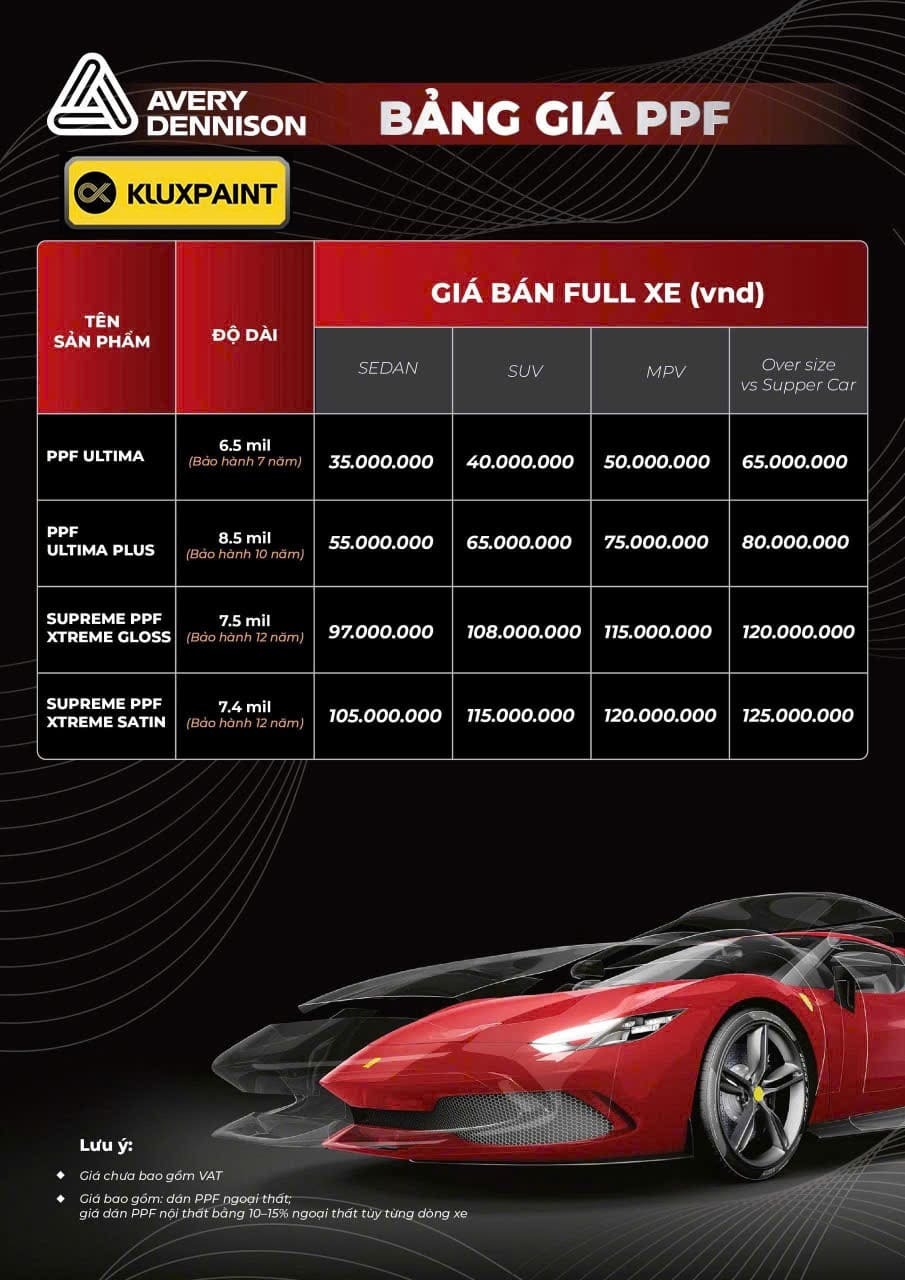 Bang Gia Avery Kluxpaint