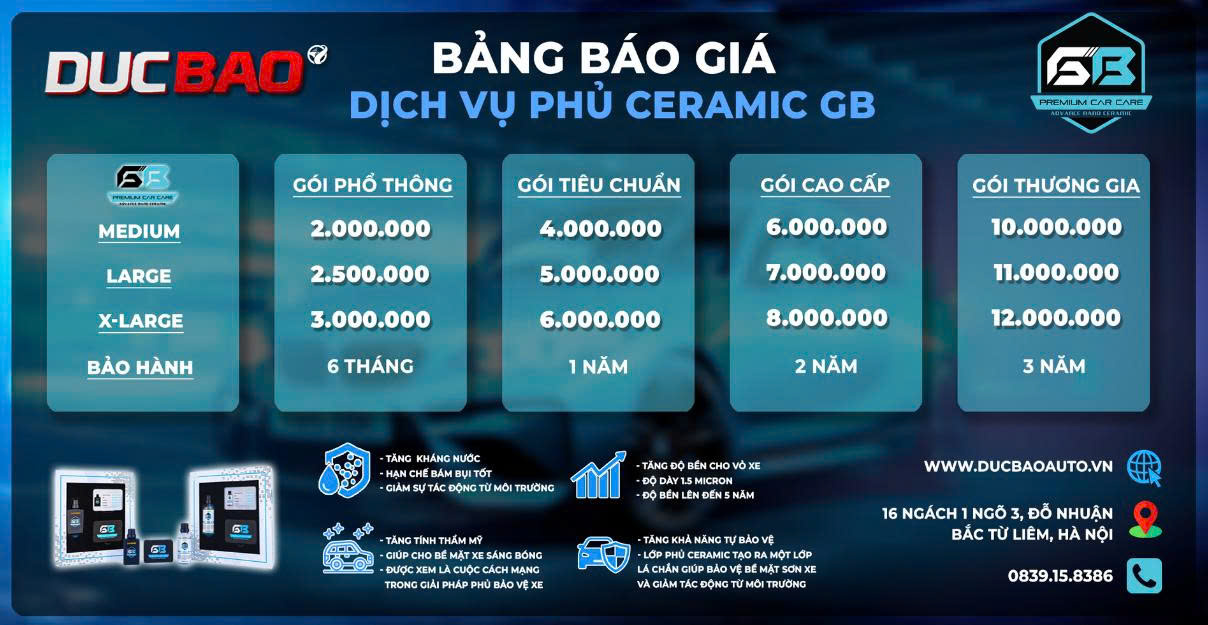 Bang Gia Phu Ceramic