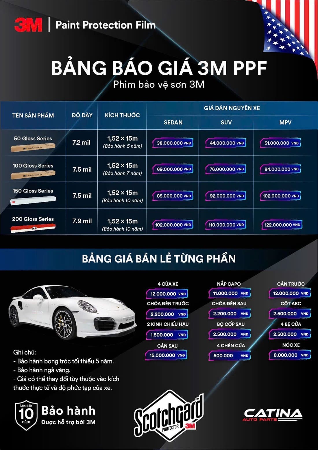 Bang Gia Ppf 3m
