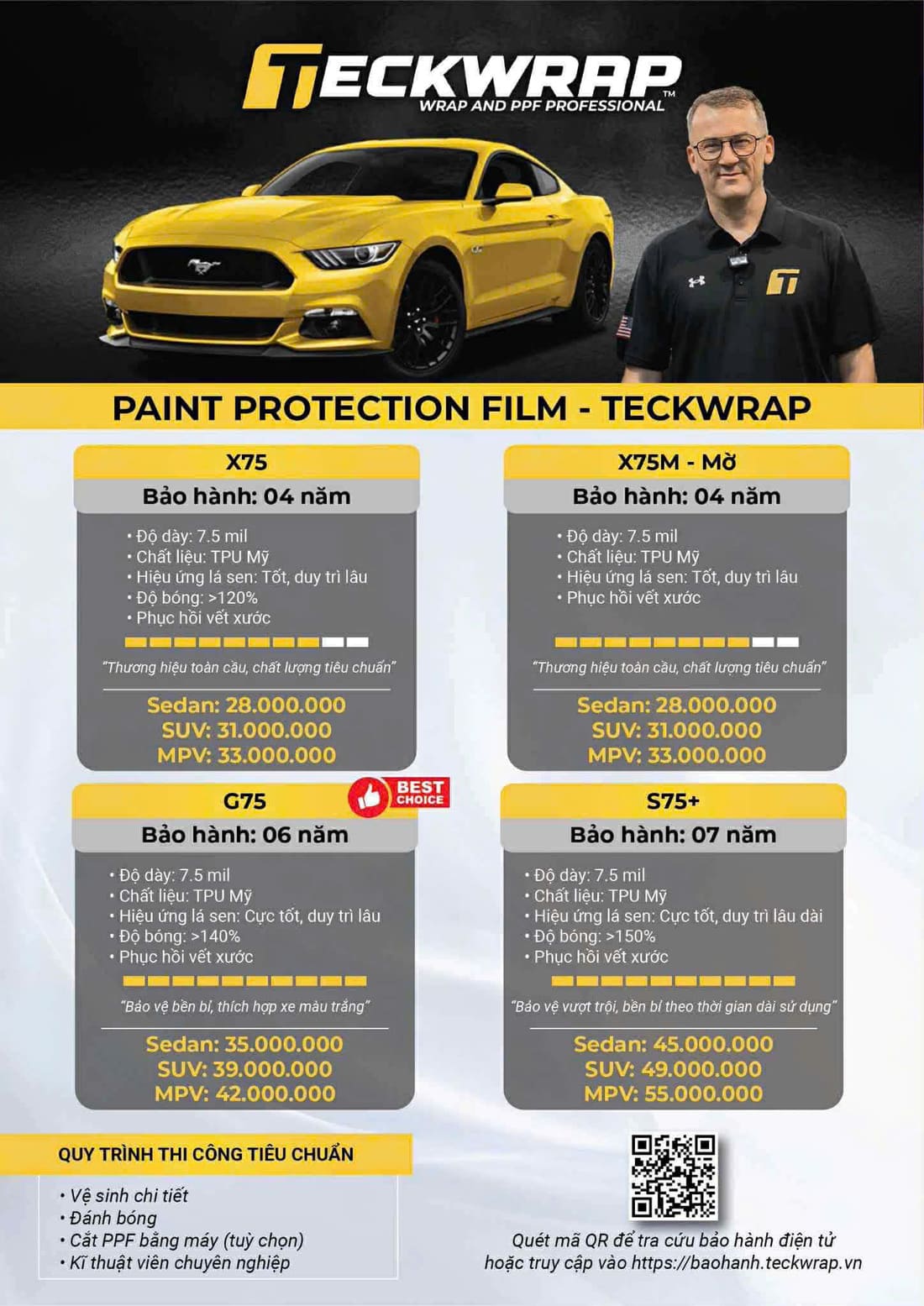 Bang Gia Ppf Techwrap