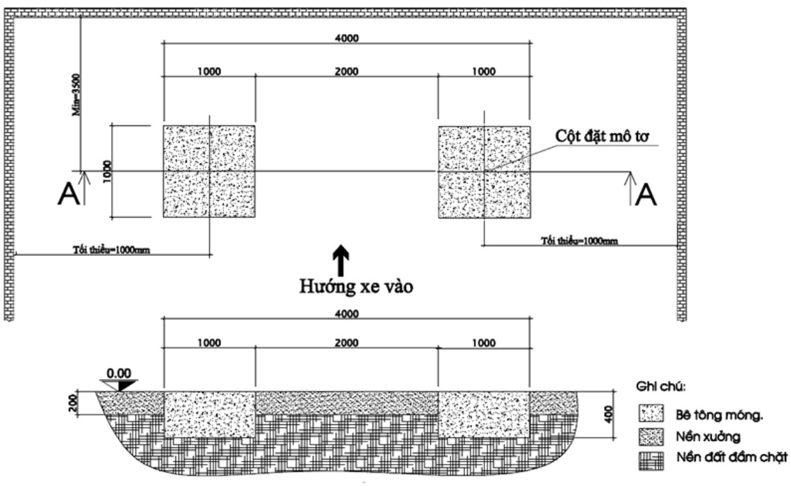 Kich Thuoc Ho Mong Cau Nang 2 Tru Hauvex